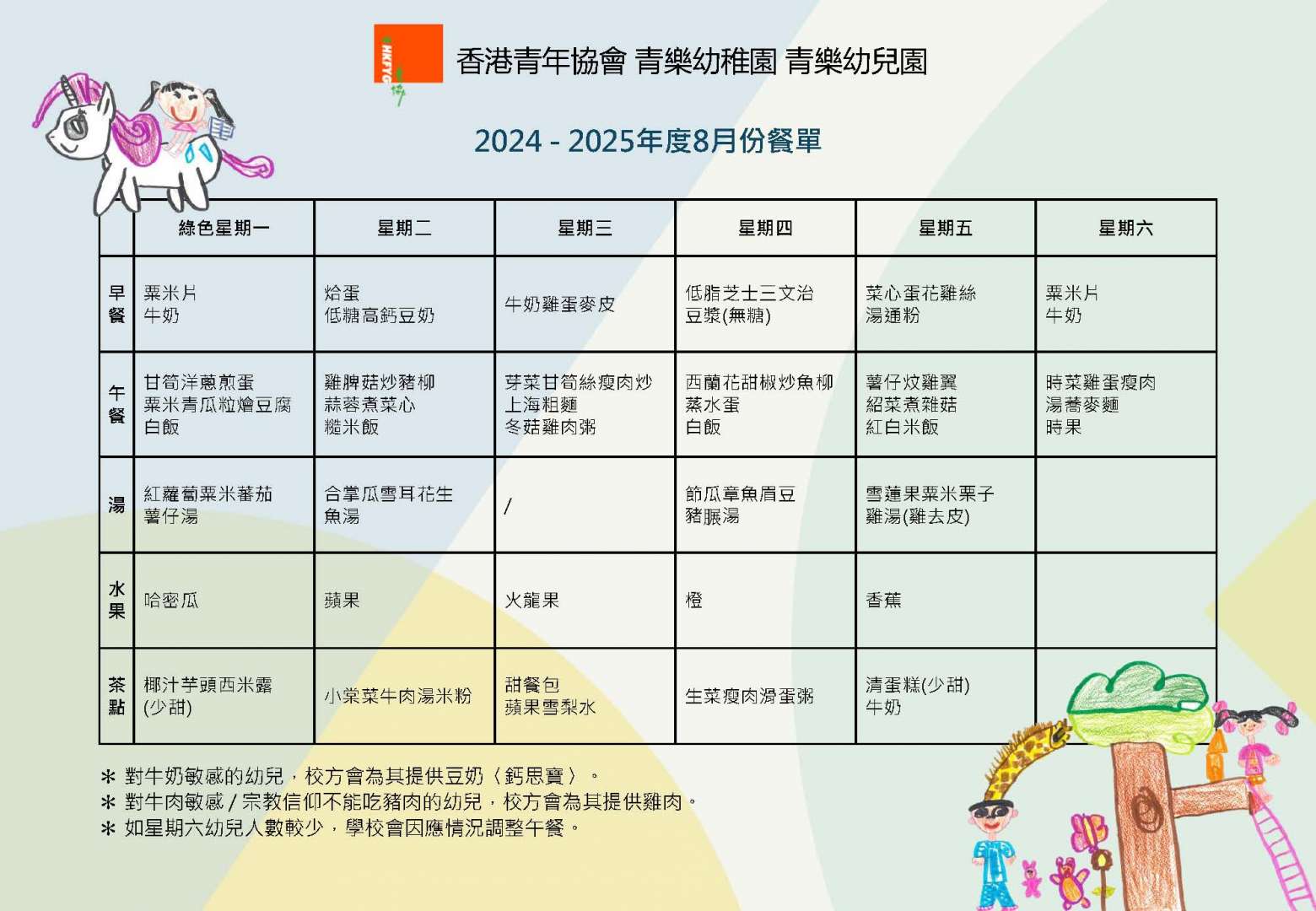 8月幼兒餐單